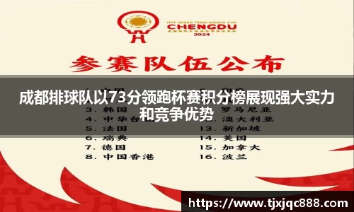 成都排球队以73分领跑杯赛积分榜展现强大实力和竞争优势