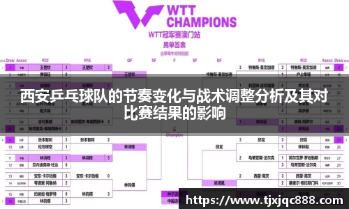西安乒乓球队的节奏变化与战术调整分析及其对比赛结果的影响